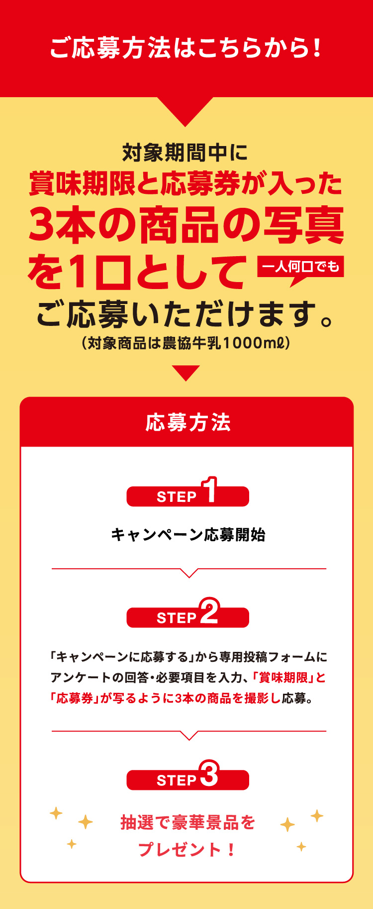 対象期間中に賞味期限と応募券が入った3本の商品の写真を1口としてご応募いただけます。